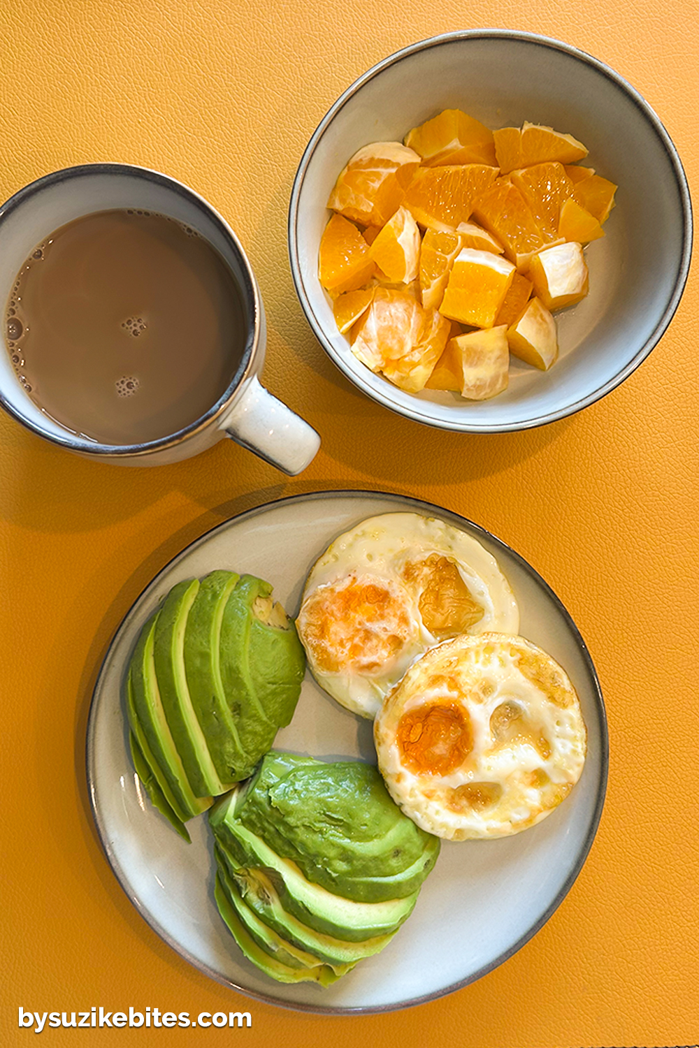 Day 3 weight loss journey breakfast with coffee, eggs, avocado and fresh fruit on a yellow background.
