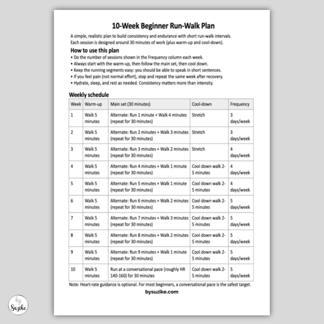 Weekly schedule table for 10 week beginner running plan with warm up, main set, cool down and frequency