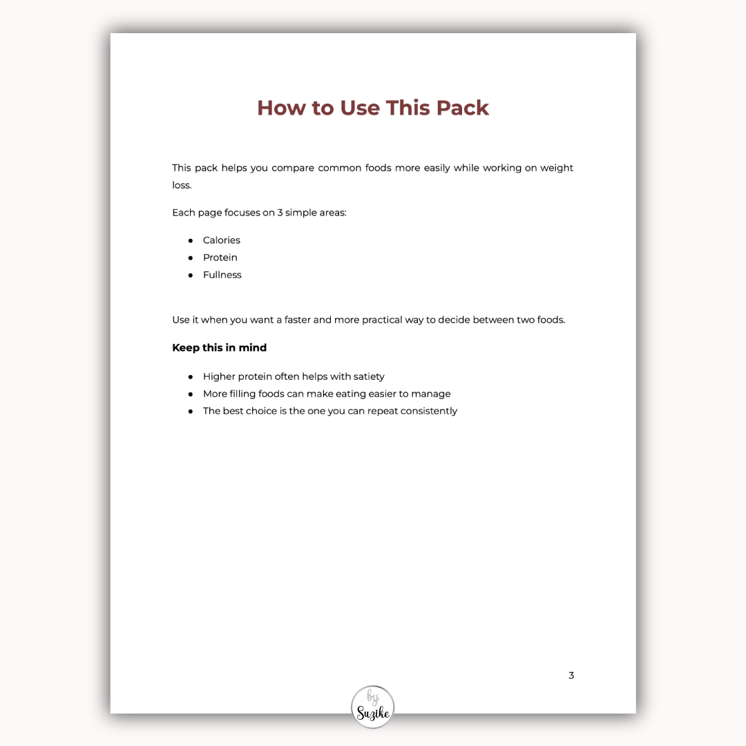 Preview page from the Weight Loss Food Comparison Pack showing the How to Use This Pack section with simple guidance on calories, protein and fullness.